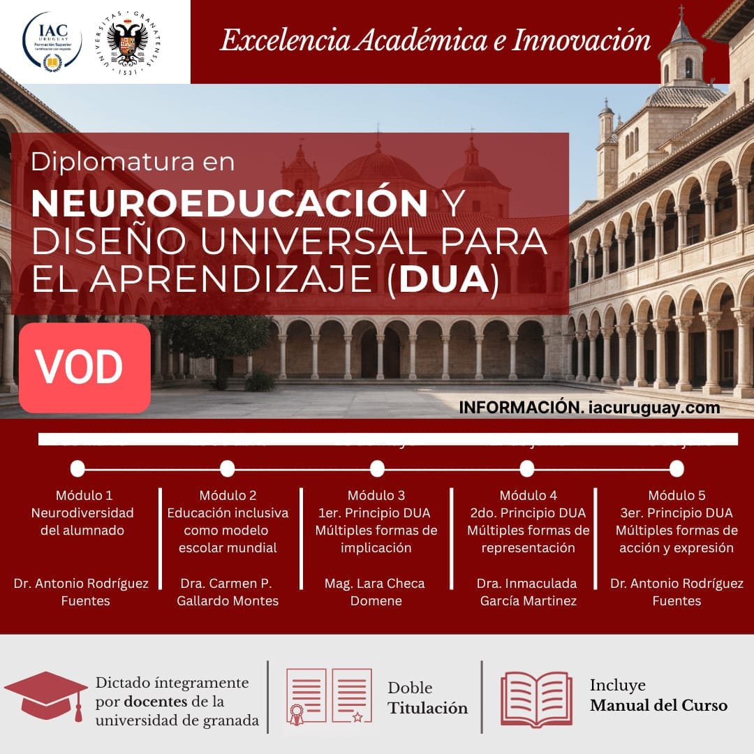 101 - Diplomatura en Neuroeducación y Diseño Universal para el Aprendizaje - Módulo 5- 3er Principio DUA: Múltiples formas de Acción y Expresión